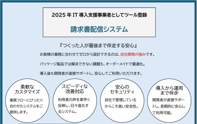 2025年IT導入支援事業者としてツール登録　請求書配信システム