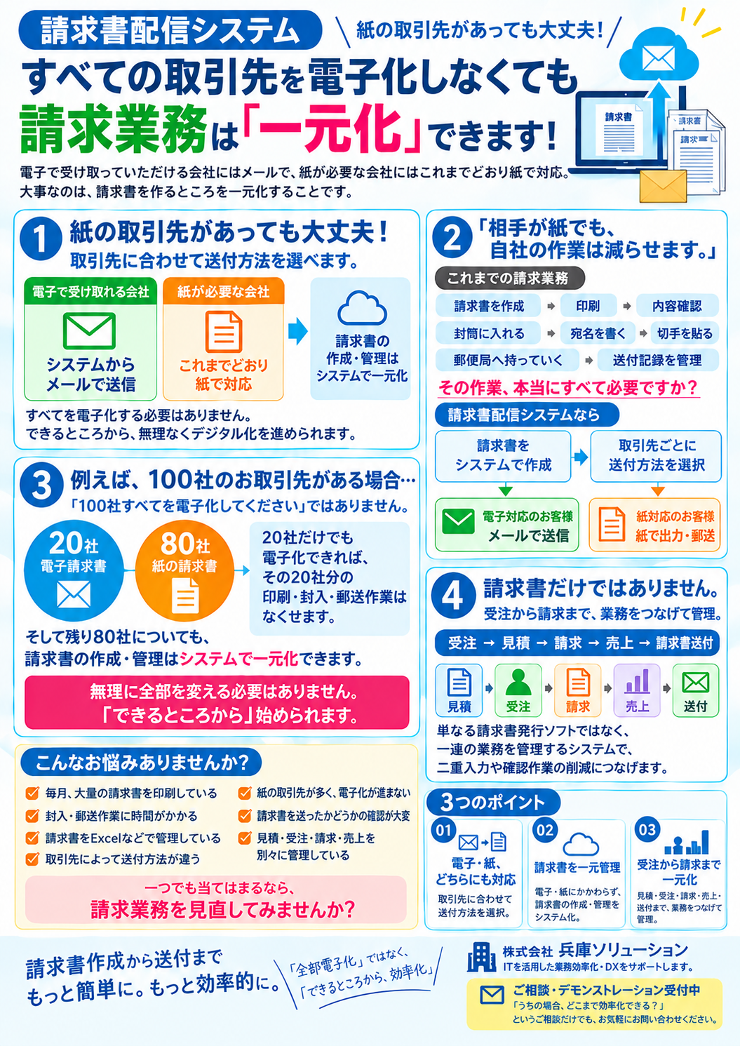 株式会社兵庫ソリューションの自社開発商品です！